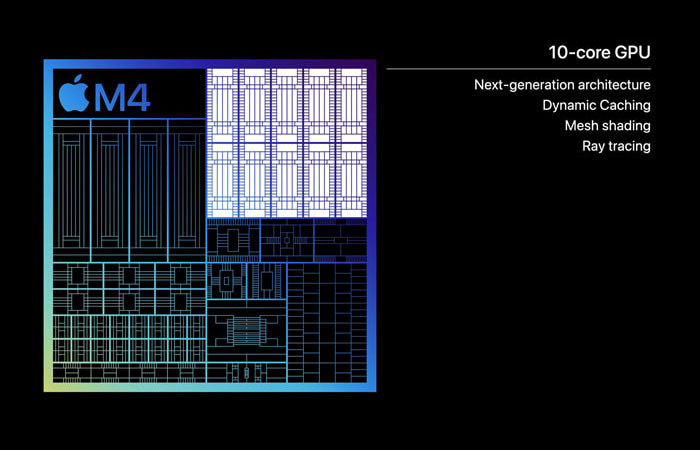 苹果M4 GPU